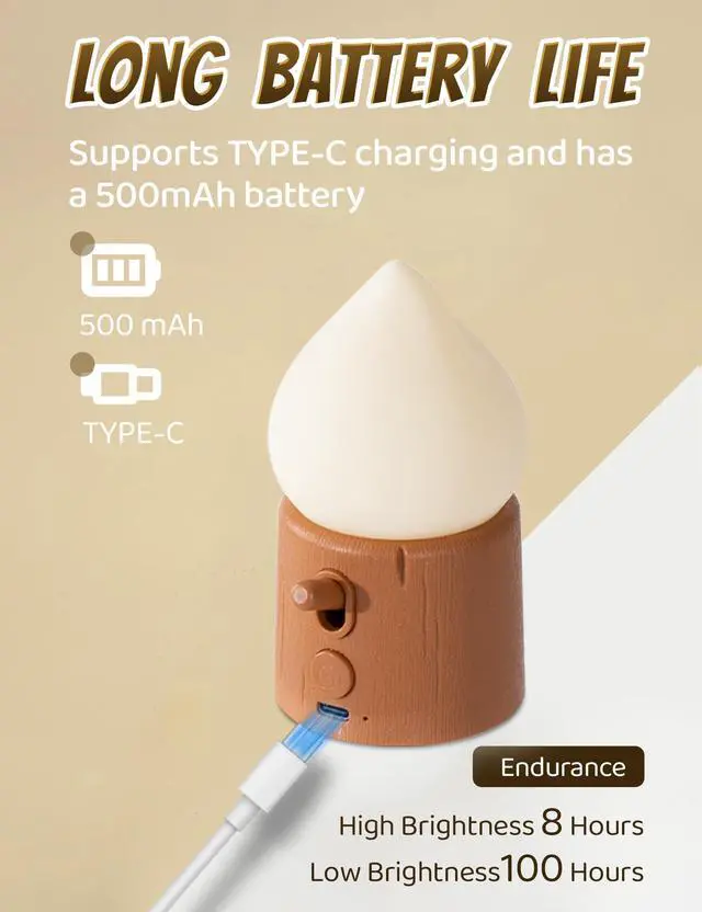Alt view image 3 of 7 - Candles Lamp, Cute Night Light,Torch Stump Light, LED Tea Lights Candles Rechargeable Night Light,Suitable for Kids lamp Bedroom,Outdoor,Camp, Gift, Christmas,Halloween