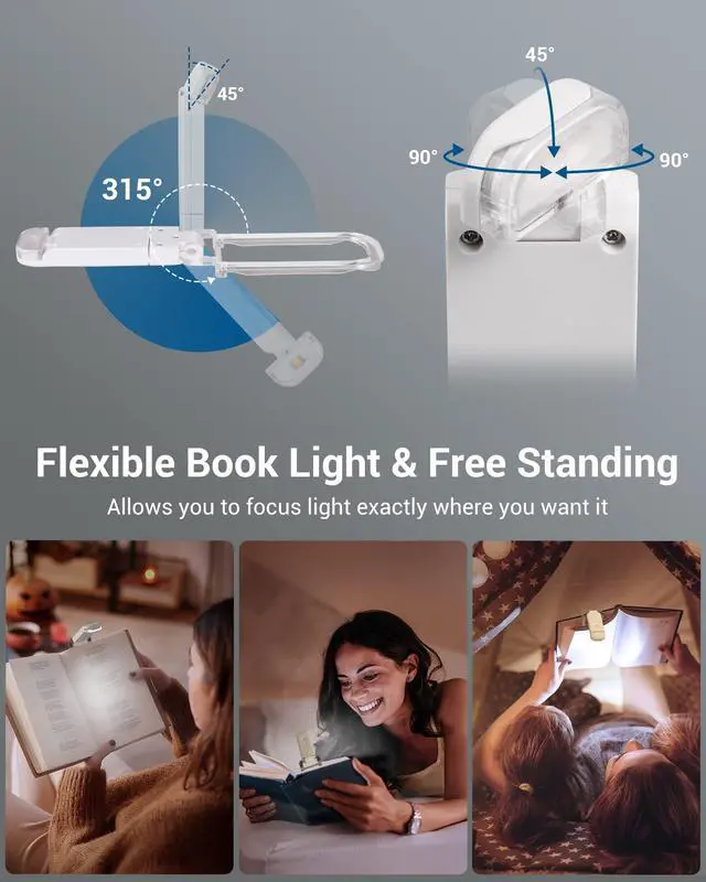 Alt view image 4 of 7 - Book Reading Light with Clip, USB Rechargeable Booklight for Reading in Bed, Eye Care LED Book Lamp for Kids, Bookworms,2 Brightness Levels (White)