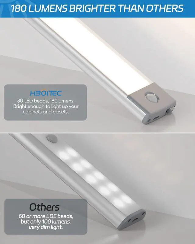 Alt view image 4 of 7 - Motion Sensor Under Counter Lights 2 Pack Rechargeable, 30-LED Wireless Cabinet Lighting Magnetic Self-Adhesive, 180lm Ultra Thin Closet Light for Kitchen, Cupboard, Drawer, Hallway, White