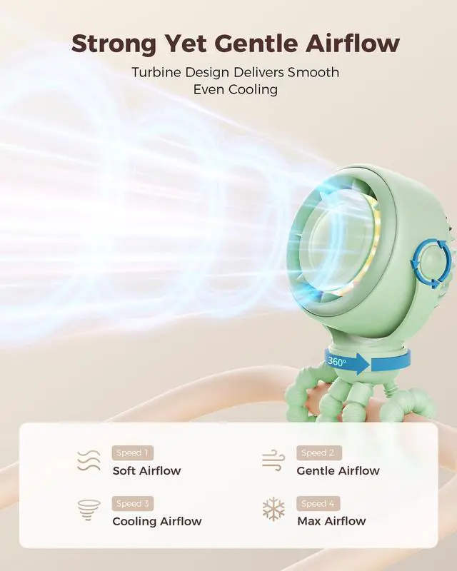 Alt view image 3 of 7 - Baby Stroller Fan - 4000mAh Rechargeable 4-Speed Quiet with LED Display & Night Light, Mini Portable 360° Clip On Safe Fan for Car Seat, Crib, Travel - Green