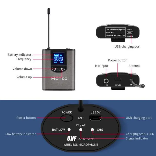 Alt view image 7 of 7 - UHF Wireless Microphone System with Dual Lapel/Lavalier and Headset Microphones Over PA, Mixer, Speaker, Karaoke Machine for Church, Training, Classroom, Interview (H-K25)