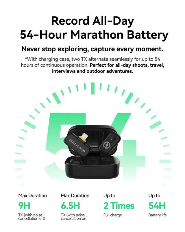 Alt view image 7 of 7 - Lark A1 Wireless Microphone for iPhone 17/16/15 & Android, 48kHz/24-bit, 3-Level Intelligent Noise Cancel, Mini Mic for YouTube, Podcast, Vlogging (Black, 2TX + USB-C RX + Charging Case)
