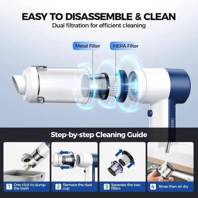 Alt view image 6 of 7 - Car Vacuum/Air Duster Portable Cordless - 16000PA High Power Handheld Vacuum with 85,000RPM Brushless Motor, 4-in-1 Rechargeable Mini Vacuum & Blower & Pump for Car Detailing, Home, Office, Pet Hair