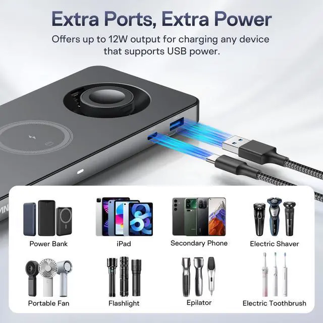 Alt view image 4 of 7 - 5-in-1 Wireless Charger for MagSafe, 25W Foldable Magnetic Stand, Qi2.2 Travel Charging Station for iPhone 17-12 & Air Series, Apple Watch, AirPods, with 65W GaN Adapter