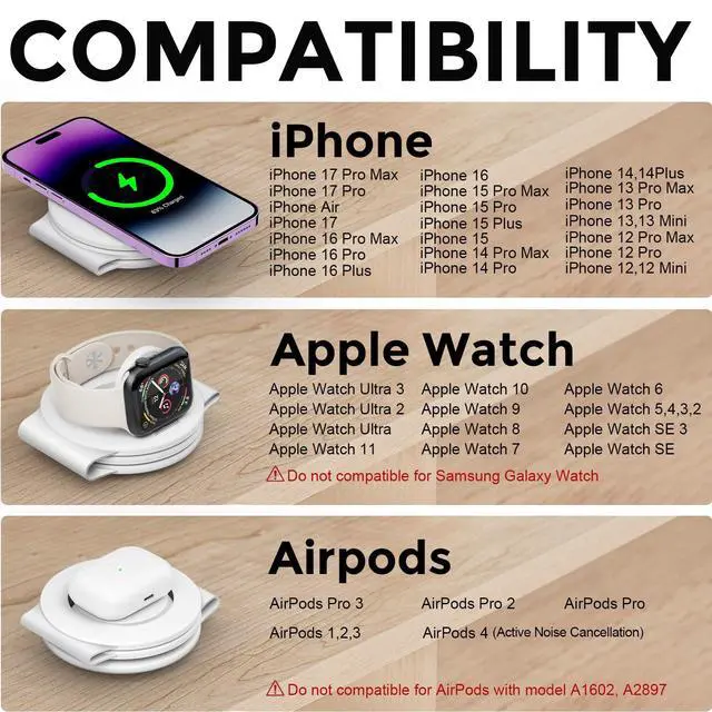 Alt view image 6 of 6 - 3 in 1 Wireless Charging Station for iPhone 15, Magnetic Foldable Travel Charger Station Stand 18W for iPhone Air 17 16 15 14 13 12 Pro/Max/Plus/Apple Watch All Series & Airpods
