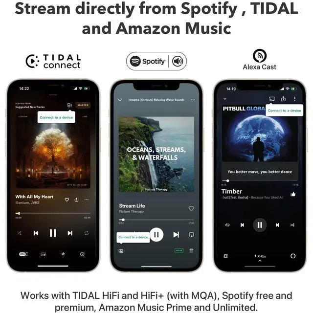 Alt view image 5 of 7 - Mini AirPlay 2 Wireless Audio Streamer, Multiroom Stereo, Preamplifier, Works with Alexa and Siri Voice Assistants, Stream Hi-Res Audio from Amazon Music, Tidal and More