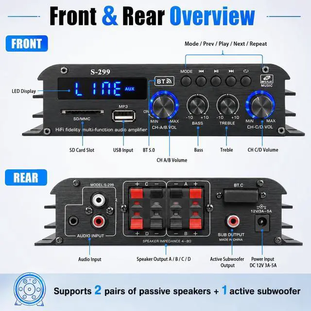 Alt view image 2 of 7 - 4.1 Channel Home Audio Amplifier Receiver, Bluetooth 5.0 Mini Amp with Subwoofer Output, RMS 4x50W MAX 800W for Home Theater/Car- USB/SD/AUX Input, for Passive Speakers and Active subwoofer