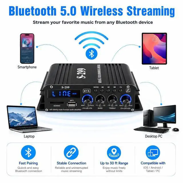 Alt view image 3 of 7 - 4.1 Channel Home Audio Amplifier Receiver, Bluetooth 5.0 Mini Amp with Subwoofer Output, RMS 4x50W MAX 800W for Home Theater/Car- USB/SD/AUX Input, for Passive Speakers and Active subwoofer
