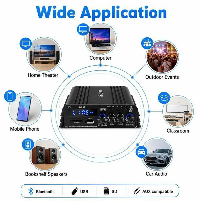 Alt view image 6 of 7 - 4.1 Channel Home Audio Amplifier Receiver, Bluetooth 5.0 Mini Amp with Subwoofer Output, RMS 4x50W MAX 800W for Home Theater/Car- USB/SD/AUX Input, for Passive Speakers and Active subwoofer