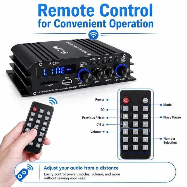 Alt view image 7 of 7 - 4.1 Channel Home Audio Amplifier Receiver, Bluetooth 5.0 Mini Amp with Subwoofer Output, RMS 4x50W MAX 800W for Home Theater/Car- USB/SD/AUX Input, for Passive Speakers and Active subwoofer