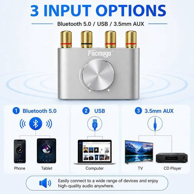 Alt view image 6 of 7 - F900S 160W Bluetooth 5.0 Mini Amplifier, 80Wx2 2.0CH Audio Power Amplifier, Hi-Fi Stereo Sound Digital Amp Wireless Speaker Amp Receiver w/AUX/USB/BT Input & 12V 5A Power Adapter - Silver