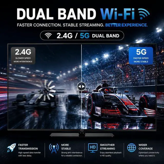 Alt view image 4 of 7 - 2 Wireless Display Receiver, H.265 decoding, 4K Output, Supports 2.4/5GHZ WiFi, Compatible with Android, iOS, Windows, MacOS, DLNA, Miracast, Airplay mirroring
