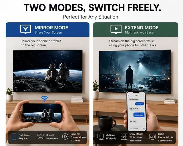 Alt view image 7 of 7 - 2 Wireless Display Receiver, H.265 decoding, 4K Output, Supports 2.4/5GHZ WiFi, Compatible with Android, iOS, Windows, MacOS, DLNA, Miracast, Airplay mirroring