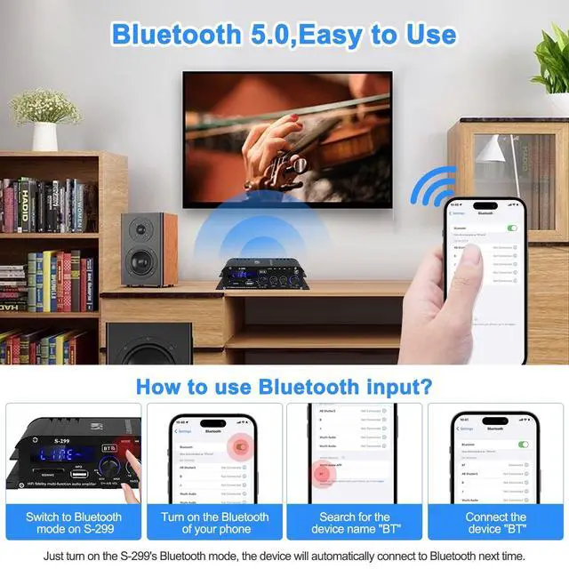Alt view image 2 of 7 - Audio Power Amplifier for Home Speakers -S-299 Bluetooth 5.0 Power Amp 4.1 Channel RMS 40Wx4 Subwoofer AMP DC 12V/5A Mini Integrated Digital Amplifier with USB/SD & AUX Jack