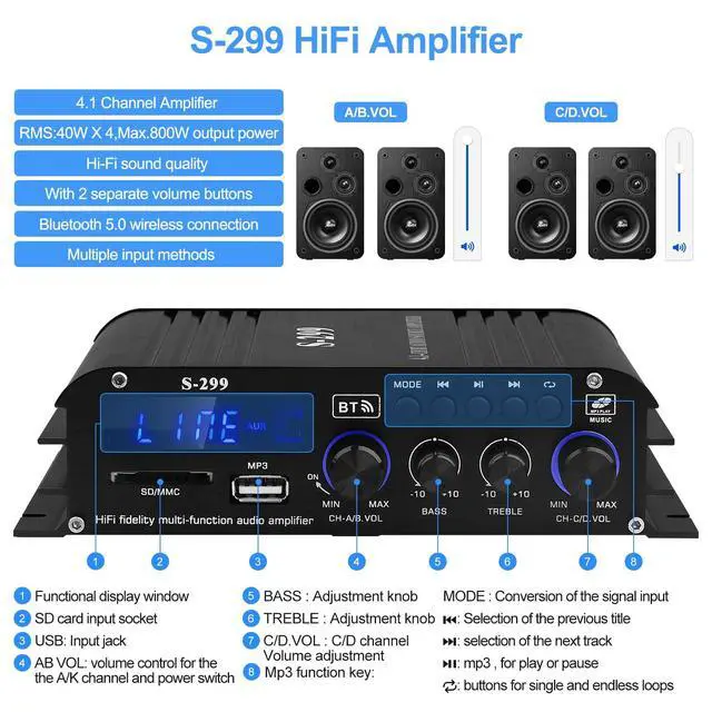 Alt view image 6 of 7 - Audio Power Amplifier for Home Speakers -S-299 Bluetooth 5.0 Power Amp 4.1 Channel RMS 40Wx4 Subwoofer AMP DC 12V/5A Mini Integrated Digital Amplifier with USB/SD & AUX Jack