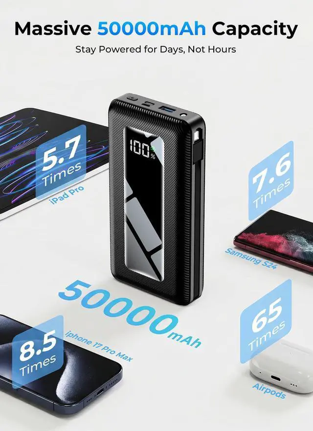 Alt view image 3 of 7 - Portable Charger Power Bank 50000mAh, Ultra-High Capacity Battery Pack with Built-in Cables, 22.5W Fast Charging, LED Display, Flashlight, Travel Essential for Outdoor Camping, iPhone & Samsung, Onyx