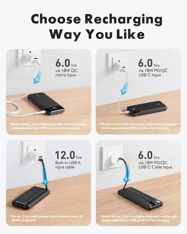 Alt view image 6 of 7 - 20000mAh Power Bank with 4 Built-in Cables