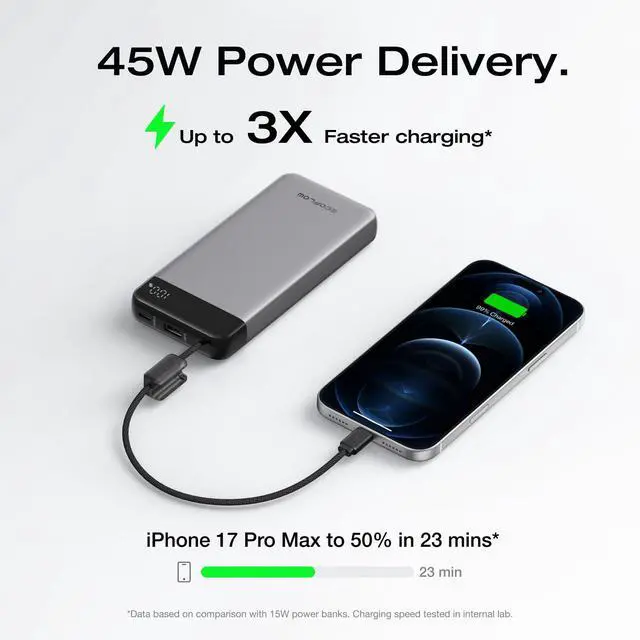 Alt view image 2 of 7 - Rapid 20000mAh Power Bank, 45W Max Fast Charging,Portable Phone Charger Built in USB C Cable and USB-C&A Port Digital Display Battery Bank for iPhone 17/16/15 Series, Samsung S23 ipad 11
