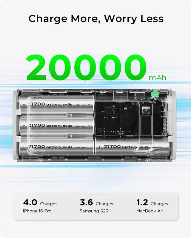 Alt view image 3 of 7 - Laptop Power Bank, 20000mAh Portable Charger 190W Total Output, 3-Port Fast Charging (140W Max), Built-in USB-C Cable,High-Capacity External Battery Pack for MacBook,Dell,Computer,iPad,iPhone 17