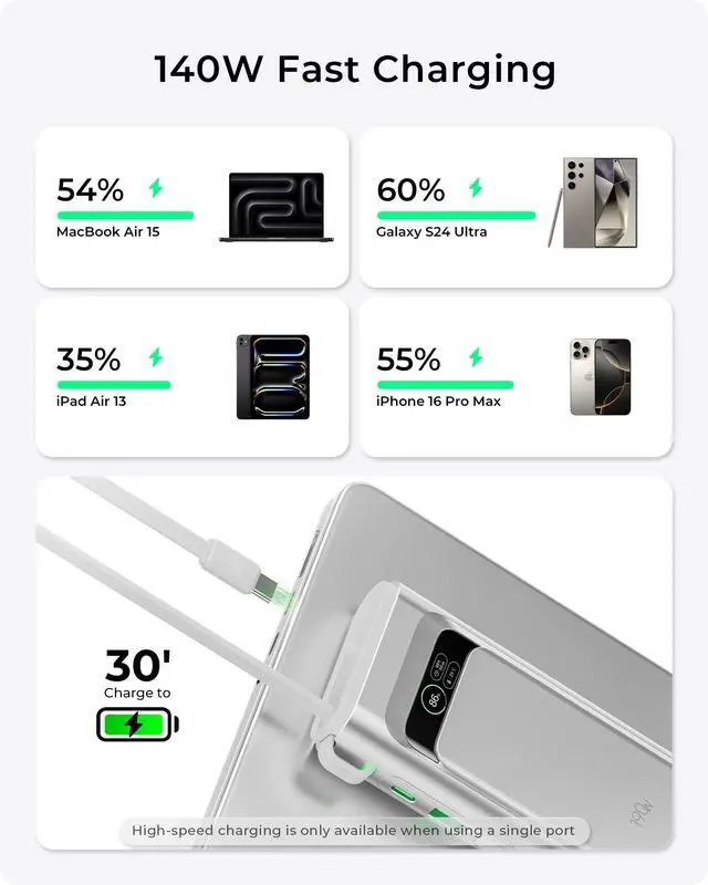 Alt view image 2 of 7 - Laptop Power Bank, 20000mAh Portable Charger 190W Total Output, 3-Port Fast Charging (140W Max), Built-in USB-C Cable,High-Capacity External Battery Pack for MacBook,Dell,Computer,iPad,iPhone 17