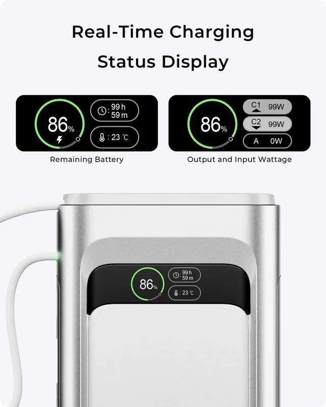 Alt view image 5 of 7 - Laptop Power Bank, 20000mAh Portable Charger 190W Total Output, 3-Port Fast Charging (140W Max), Built-in USB-C Cable,High-Capacity External Battery Pack for MacBook,Dell,Computer,iPad,iPhone 17