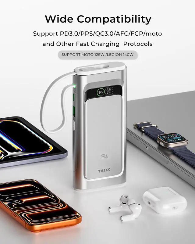Alt view image 6 of 7 - Laptop Power Bank, 20000mAh Portable Charger 190W Total Output, 3-Port Fast Charging (140W Max), Built-in USB-C Cable,High-Capacity External Battery Pack for MacBook,Dell,Computer,iPad,iPhone 17