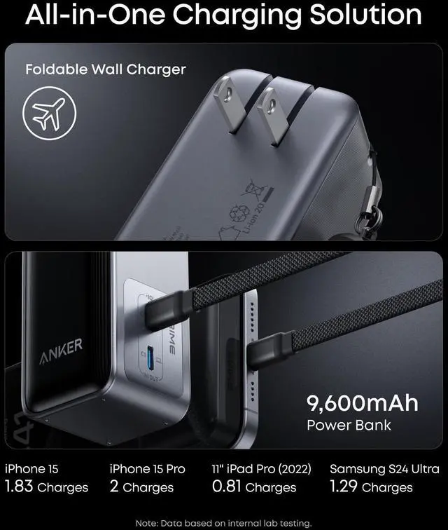Alt view image 4 of 6 - Prime Power Bank, 9,600mAh Battery Pack with 65W Output Wall Charger, Supports PD 3.0 and PPS, 30W Fast Recharging, Sleek Portable Charger for MacBook Pro, iPhone 17/16 Series, Galaxy, iPad