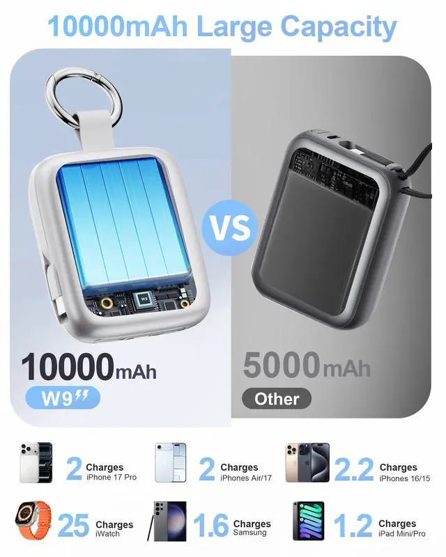 Alt view image 3 of 7 - Portable Charger, 10000mAh 22.5W Max Fast Charging Power Bank with Built in Cables, Travel Essentials Keychain Battery Pack for iPhone 17/16/15/14/13/12 and Apple Watch Ultra/11/10/9/8/7/6/5, Silver