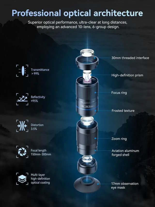 Alt view image 2 of 7 - 5-10X TeleZoom Lens for Smartphones Aerospace Aluminum Build with Universal Clip for iPhone 17/16/15/14/13 Series (Excluding Air), Samsung, Google, Android Travel Zoom Kit