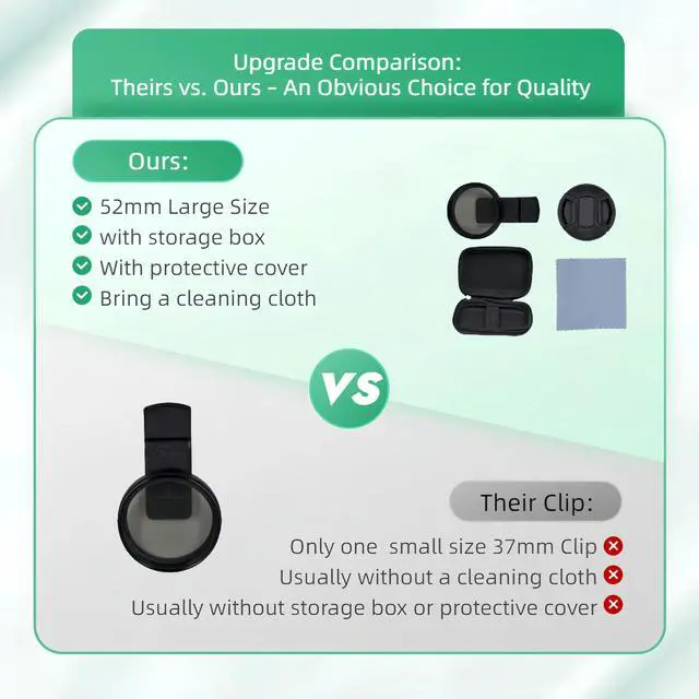 Alt view image 3 of 5 - 52mm Clip-on CPL Phone Camera Lens Filter, Universal Polarizing Filter with Clip Kit, Compatible with iPhoneSamsung/Android Smartphones