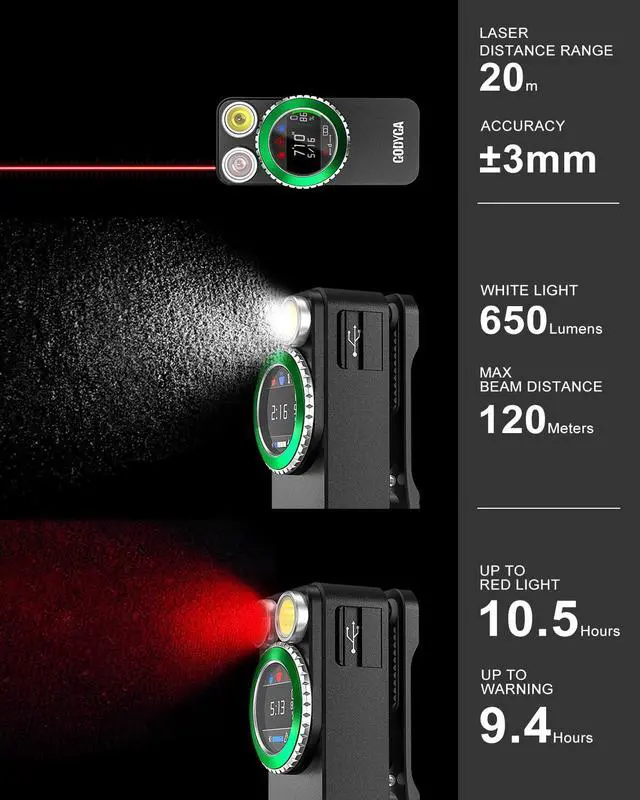 Alt view image 2 of 7 - TorchEye RD 4-in-1 Laser Distance Measure 65ft with Smart EDC Flashlight,650LM White & Red Light, Smart Display, Type-C Rechargeable, Magnetic Clip-on Light for Indoor Measurement, Emergency