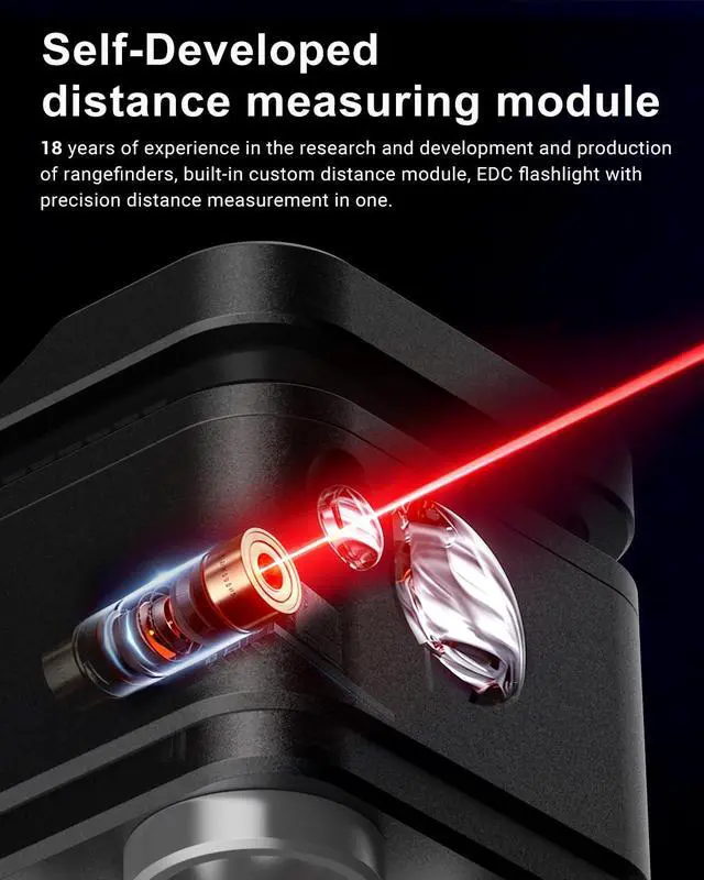 Alt view image 4 of 7 - TorchEye RD 4-in-1 Laser Distance Measure 65ft with Smart EDC Flashlight,650LM White & Red Light, Smart Display, Type-C Rechargeable, Magnetic Clip-on Light for Indoor Measurement, Emergency
