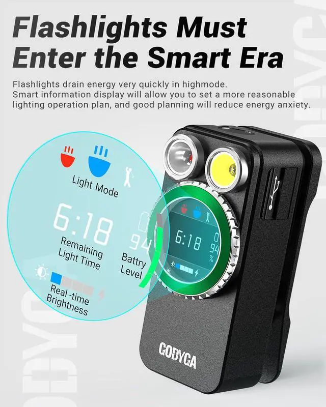 Alt view image 6 of 7 - TorchEye RD 4-in-1 Laser Distance Measure 65ft with Smart EDC Flashlight,650LM White & Red Light, Smart Display, Type-C Rechargeable, Magnetic Clip-on Light for Indoor Measurement, Emergency