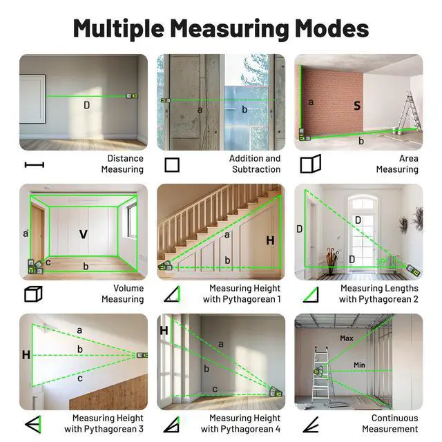 Alt view image 7 of 7 - S60-G-BT Professional Bluetooth Laser Measuring Tool, 200ft