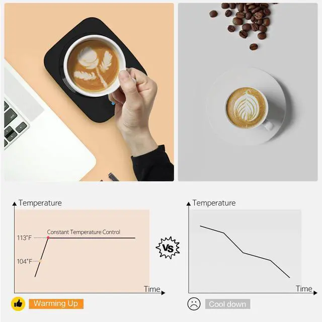 Alt view image 4 of 6 - Candle Warmer & Coffee Mug Warmer, Electric Coffee Warmer with Aluminum Metal Panel, 131 Beverages Coffee Warmer for Heating Candle, Coffee Milk Tea Cocoa, Gifts for Coffee Lovers