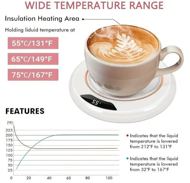 Alt view image 7 of 7 - Cup Warmer Coffee Mug Warmer Cordless Candle Warmer, USB Powered Heating Coaster with 3 Adjustable Heating Levels, Beverage Heater for Office Desk, Camping, Kitchen - Pink