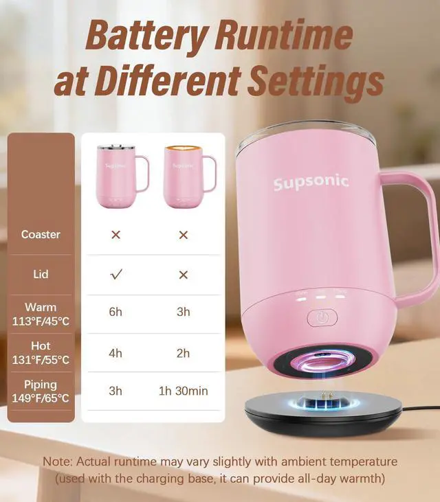 Alt view image 7 of 7 - - 16oz Self Heating Coffee Mug, Smart Heated Coffee Mug Faster Direct-Contact Heating Up to 149°F, Coffee Mug Warmer Set with Auto Shut-Off - Gifts for Men Women | S2