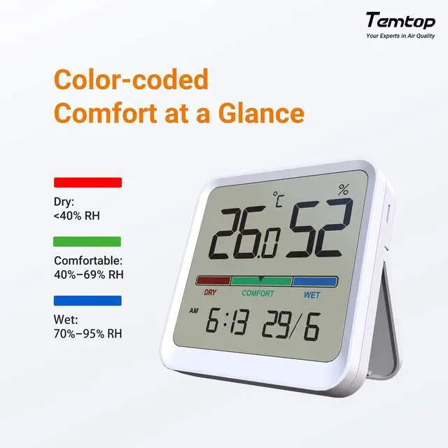 Alt view image 3 of 7 - Indoor Thermometer Hygrometer, Precision Digital Temp/Humidity Monitor with Magnet & 3M Sticker, Date & Time, Wall/Magnet/Stand Mount, for Home, Office, Nursery, T1-SE