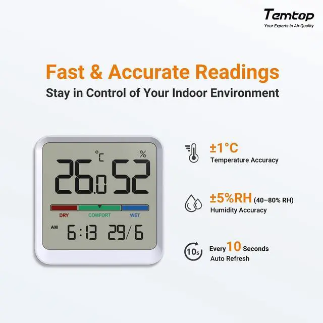 Alt view image 5 of 7 - Indoor Thermometer Hygrometer, Precision Digital Temp/Humidity Monitor with Magnet & 3M Sticker, Date & Time, Wall/Magnet/Stand Mount, for Home, Office, Nursery, T1-SE