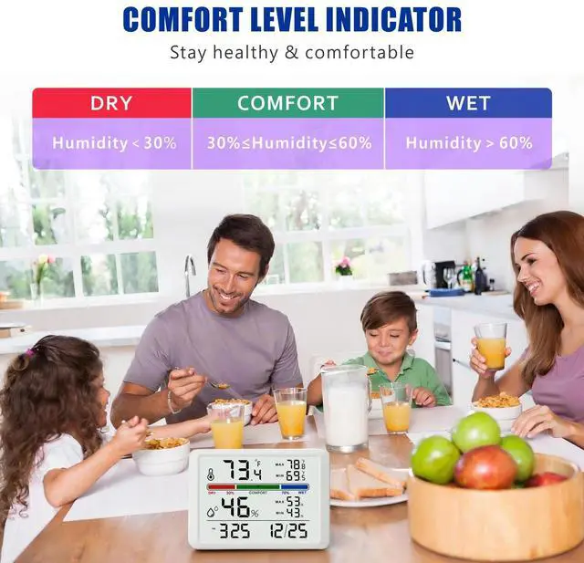 Alt view image 4 of 7 - Digital Thermometer Hygrometer, Indoor Wall Thermometer with Backlight, Digital Alarm Clock, Date, Air Comfort Indicator, Max Min Record, Desktop Thermometer for Home, White