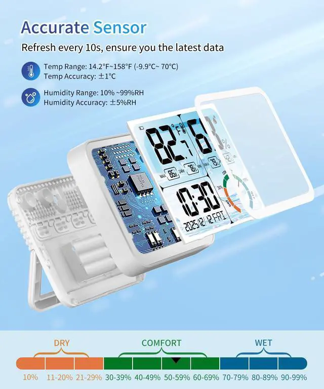 Alt view image 3 of 7 - 5.8" Large Display Indoor Thermometer Hygrometer - Backlight LCD with Comfort Indicator, Max/Min Records, Clock & Calendar, Dual Power (USB/Battery), Wall Mount or Tabletop