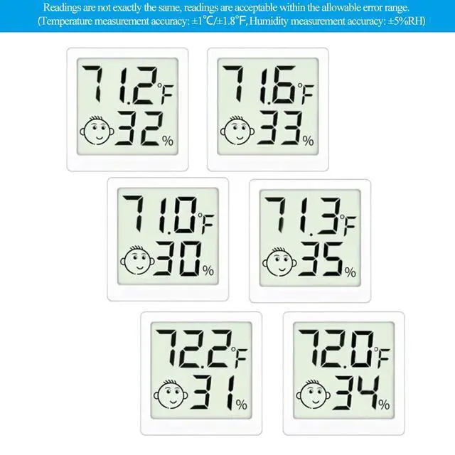 Alt view image 4 of 7 - Mini Humidity Meter Hygrometer 6 Pack Room Thermometer Indoor Digital Temperature and Humidity Monitor for Home House Office Garden and Cellar