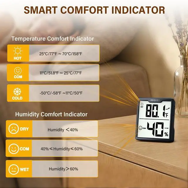 Alt view image 6 of 7 - 3 Pieces Digital Hygrometer Indoor Thermometer Humidity Meter with Accurate Temperature and Humidity Monitor for House, Baby Room, Greenhouse, Incubator - Battery Included