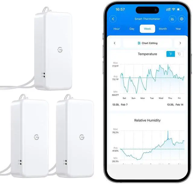 Main image of 262ft Bluetooth Hygrometer Thermometer 3 Pack H5110, Mini Humidity Temperature Sensor with Remote App Notifications, 2-Year Free Data Storage Export, for Bedroom, Wine Cellar, Basements