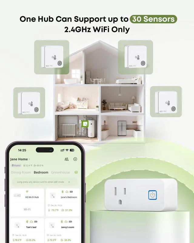Alt view image 4 of 7 - WiFi Room Thermometer Hygrometer, Remote App Email Alert, 2 Years Data Export, 2 Years Battery, No Subscription, Wireless Temperature Humidity Sensor for Bedroom, Greenhouse, Basement