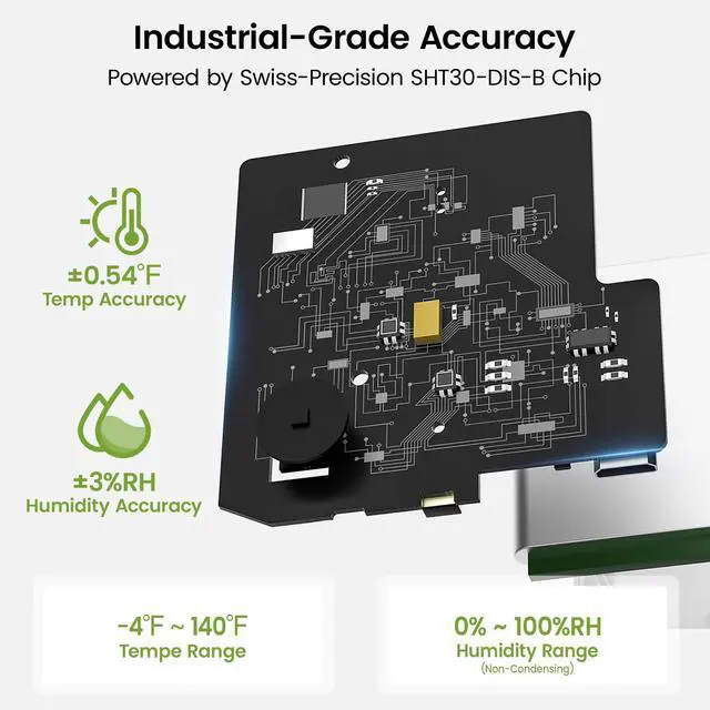 Alt view image 2 of 7 - WiFi Room Thermometer Hygrometer, Remote App Email Alert, 2 Years Data Export, 2 Years Battery, No Subscription, Wireless Temperature Humidity Sensor for Bedroom, Greenhouse, Basement