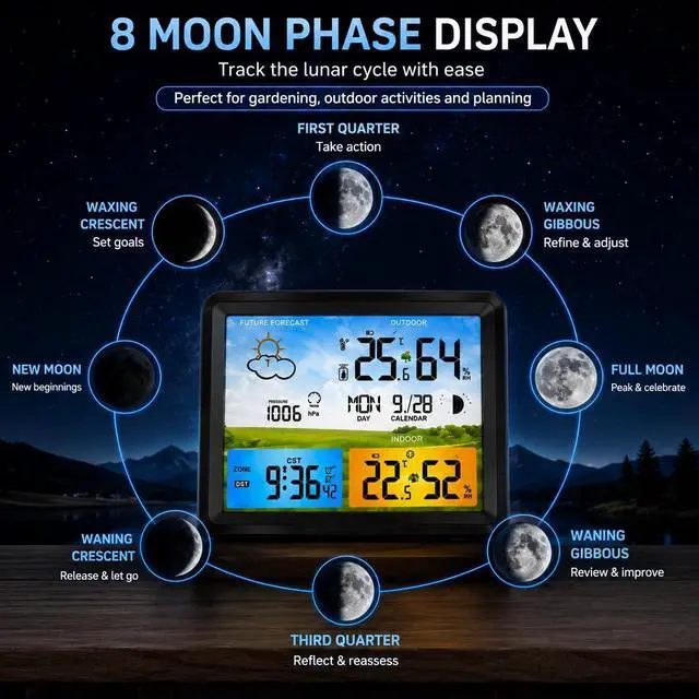 Alt view image 4 of 7 - Wireless Weather Station Indoor Outdoor Thermometer Hygrometer, Barometric Pressure Forecast, Moon Phase Display, Digital Weather Clock with Alarm, Date & Time, Large Color Screen