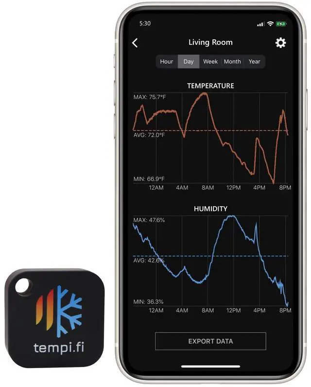 Main image of Wireless Temperature and Humidity Sensor - Developed in The USA - 24/7 Data Logger with Alarm Bluetooth Smart Thermometer and Hygrometer - Bluetooth Only - Not WiFi