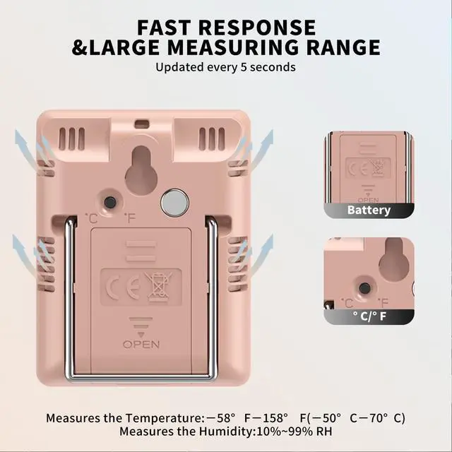 Alt view image 6 of 7 - Indoor Thermometer for Home, Room Thermometer Humidity Meter with Temperature Humidity Sensor for Home, Bedroom, Baby Room, Office, Greenhouse, Cellar (Pink)