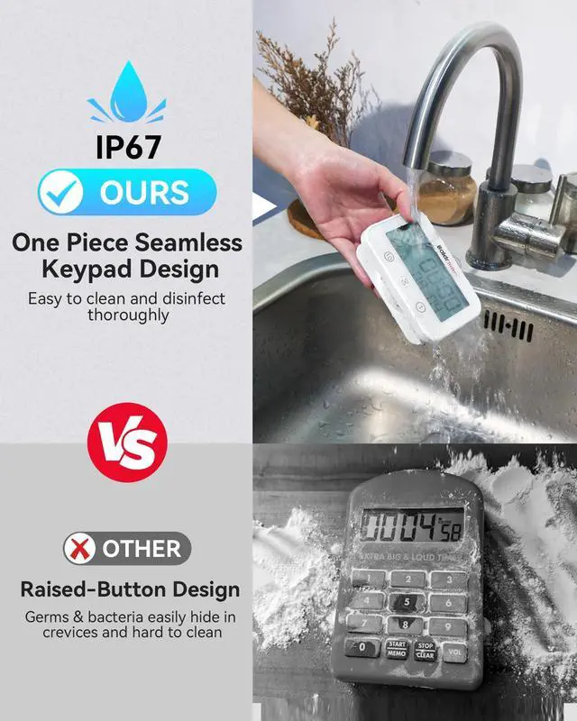 Alt view image 3 of 7 - Digital Timer, Works as a Countdown Timer, Real-time Clock, Hygrometer Thermometer. IP67 Waterproof Safe for Kitchen Bathroom Use. (White)